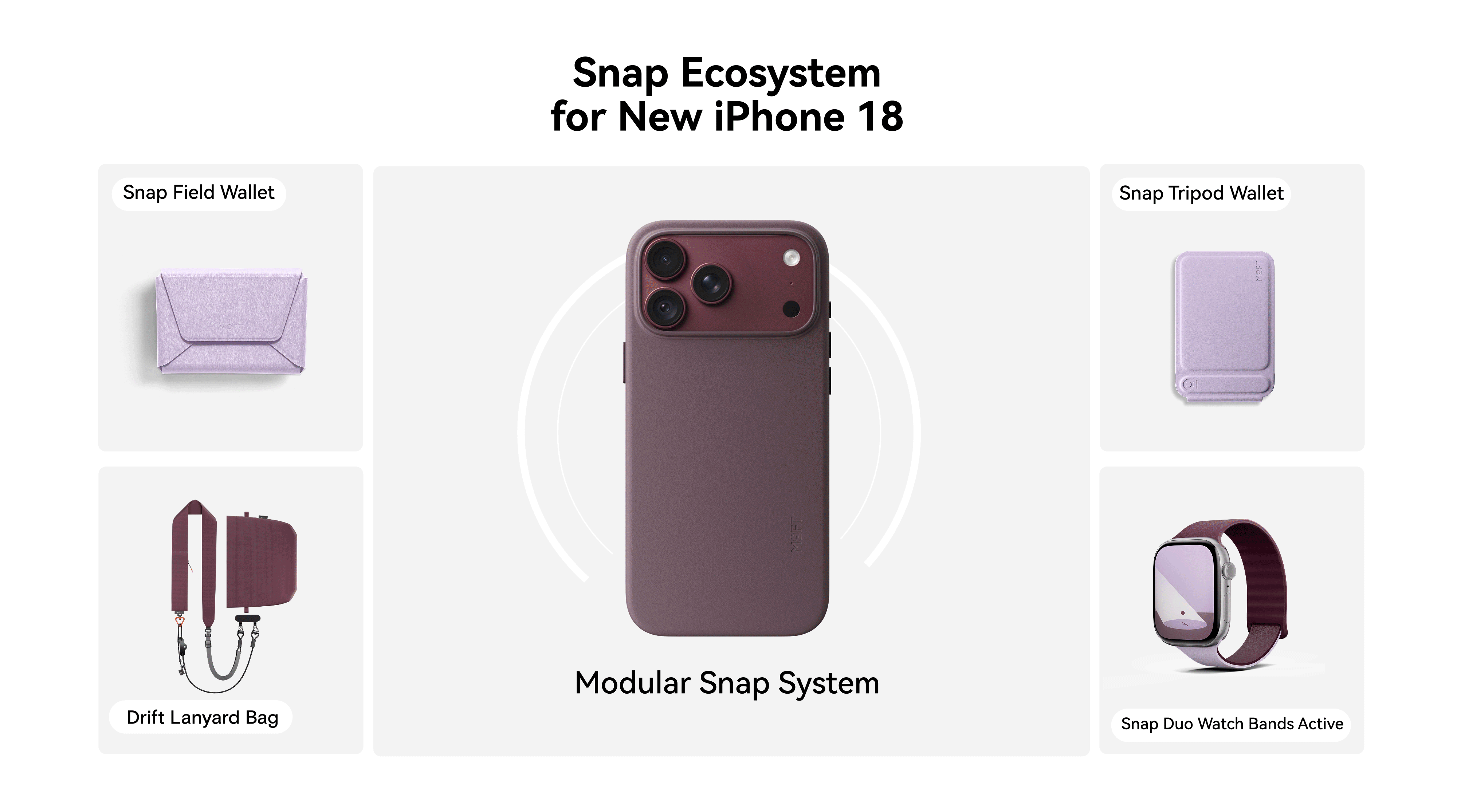 MOFT Snap Ecosystem accessories compatible with the iPhone 18 Snap Case MOVAS